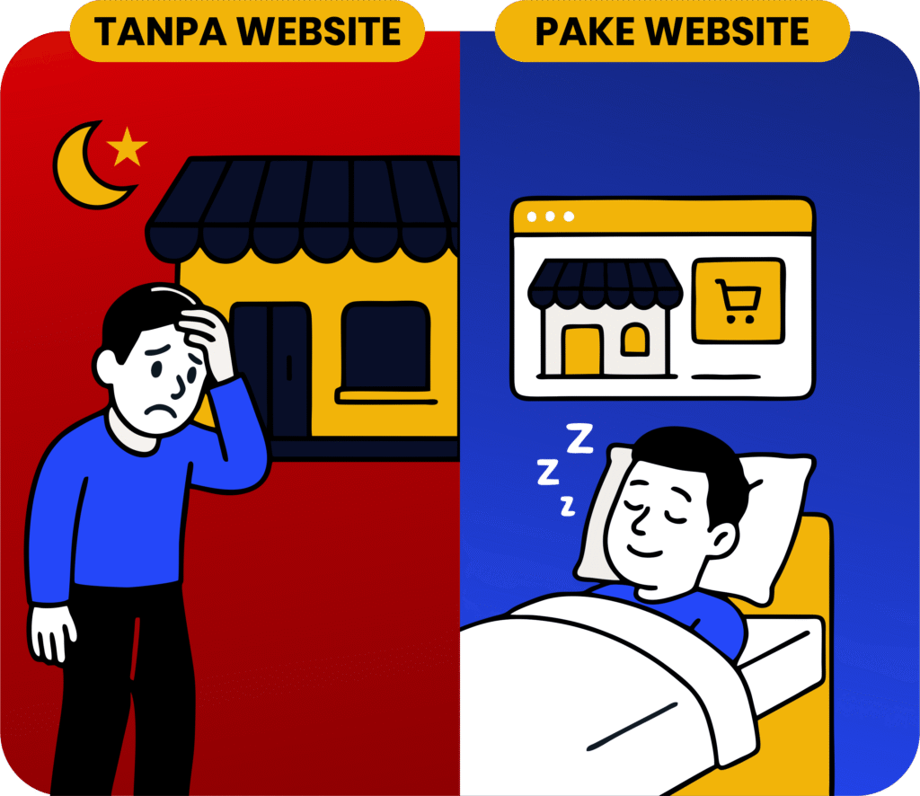 Edukasi Perbandingan